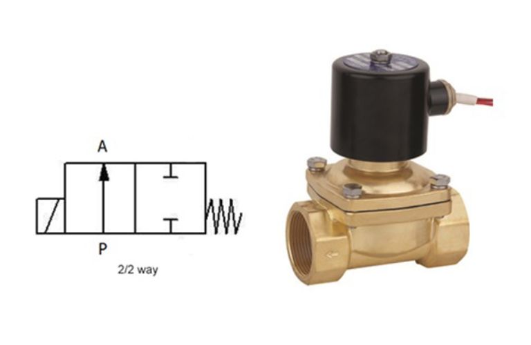 Van đảo chiều 2/2