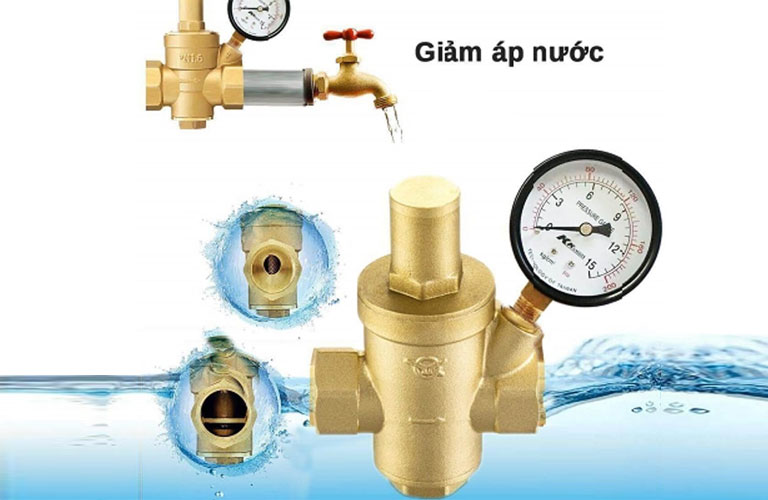 Nguyên lý hoạt động của van giảm áp